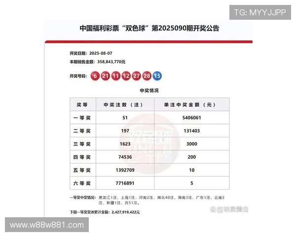 彩票开奖045期惊喜揭晓，幸运号码震撼出炉