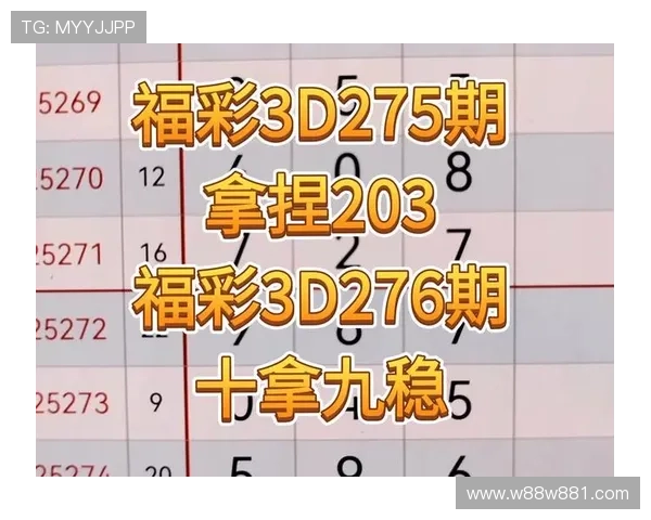 福彩3D游戏2025年最新开奖号码结果查询